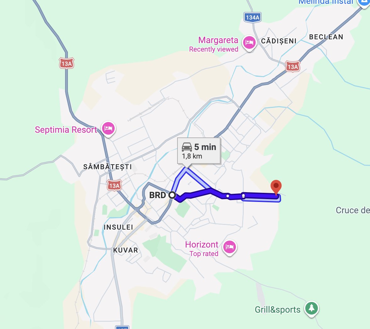 Route map to the city center